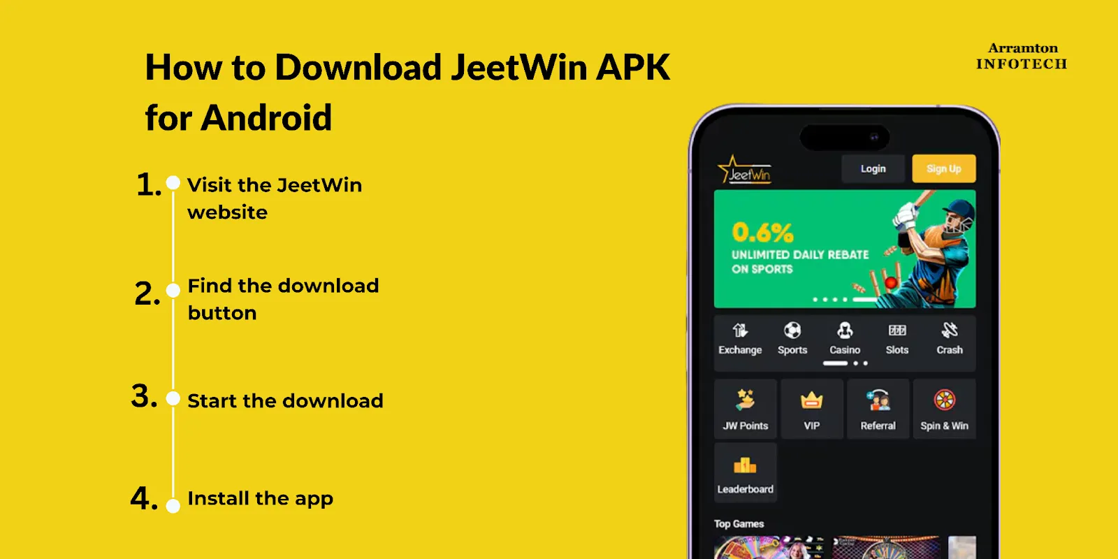 JeeTwin এর প্রধান কার্যকারিতা ও বৈশিষ্ট্যগুলি কী ਹਨ?